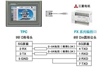 FX3U编程口被烧的问题