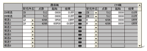 位刷新软元件