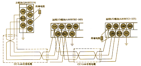 海蓝机电