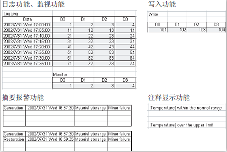 电脑采集三菱plc数据