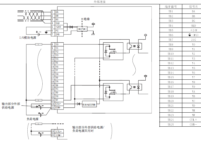 AJ65SBTB1-16T1外部连接图