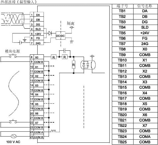 AJ65SBTB2N-8A外部连接图