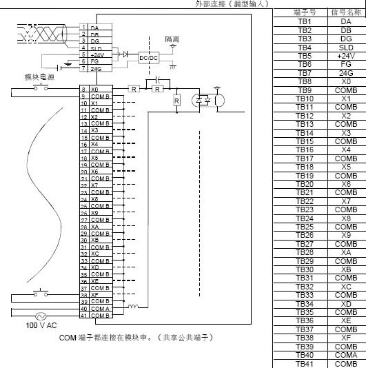 AJ65SBTB2N-16A外部连接图