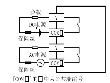 FX2N-8EYR-ES/U输出接线