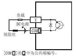 FX3U-64MT/ES-A输出接线