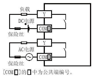 FX2N-16EYR输出接线