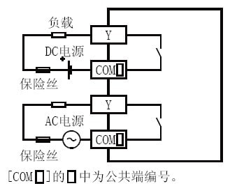 FX2N-8EYR输出接线