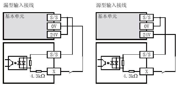 FX2N-8EX-ES-UL输入接线