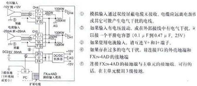 PLC FX2N-4AD配线图