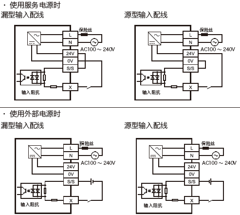 FX5U-80MT-ES输入接线