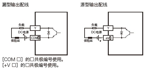 FX5U-80MT-ES输出接线