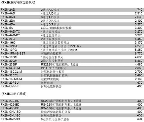 FX2N系列特殊功能单元