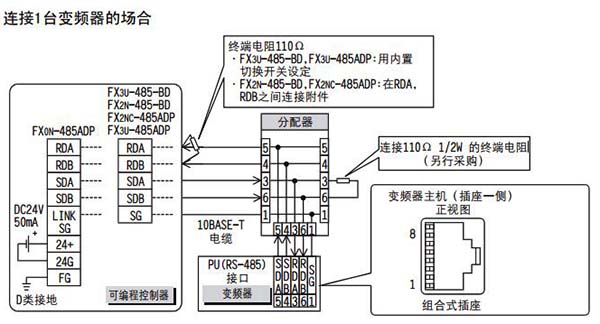 三菱plc与变频器通讯