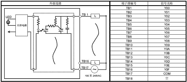 QY22外部连接图