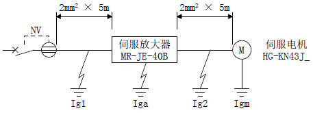 漏电断路器选定示例