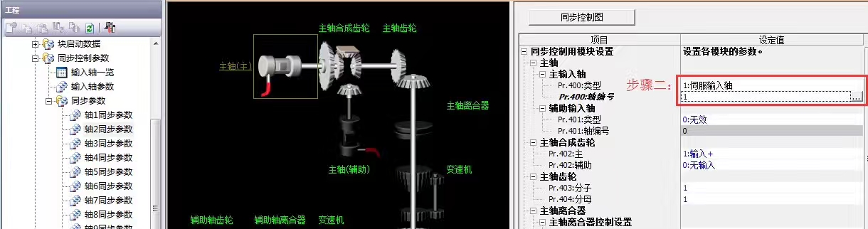 三菱PLC技术龙门结构