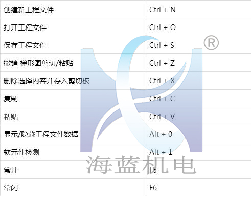 三菱plc快捷键