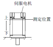 伺服电机HG-SN52J-S100