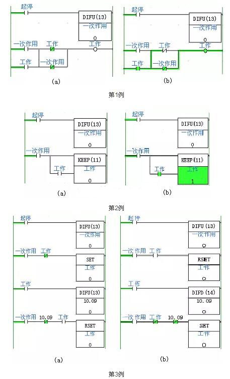 plc编程实例讲解分析