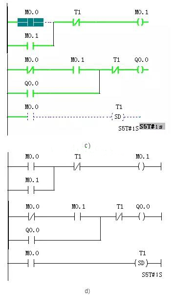 plc编程实例讲解分析