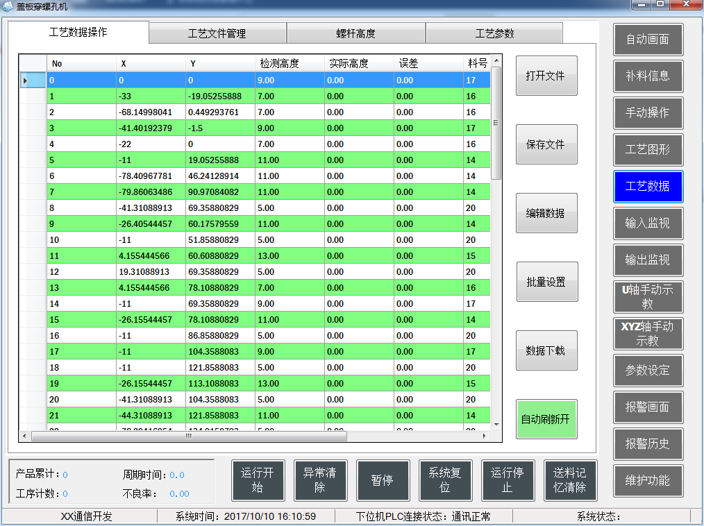 三菱PLC穿螺孔机工艺数据操作