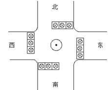 PLC交通讯号灯控制