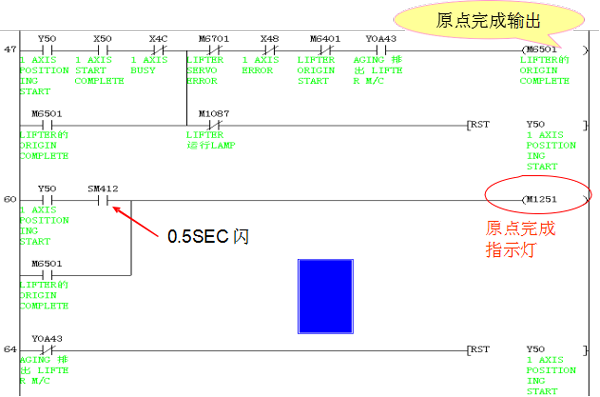 三菱PLC伺服实例程序