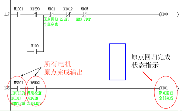 三菱PLC伺服实例程序