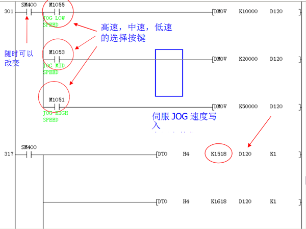 三菱PLC伺服实例程序