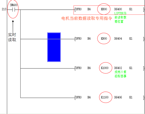 三菱PLC伺服实例程序