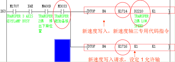 三菱PLC伺服实例程序