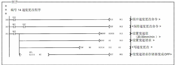 三菱PLC伺服实例程序