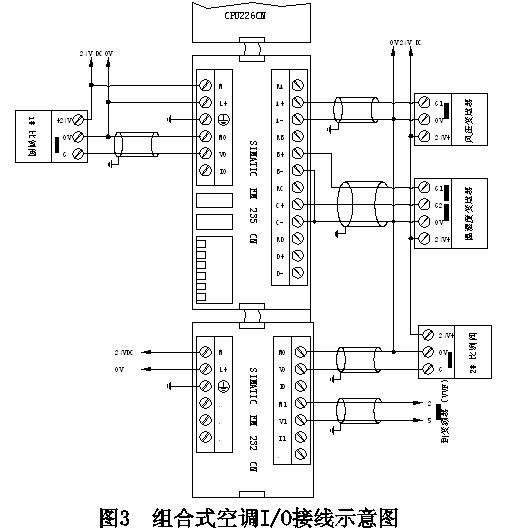 三菱Q系列PLC的三层网络特色与协议